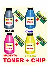 ΣΥΜΒΑΤΟ TONER BOTTLES + CHIP RICOH SP C250 SET BLACK + CYAN + MAGENTA  + YELLOW