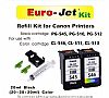 REFILL KIT FOR CANON PG545,545XL, CL546,546XL &PG-575XL,CL-576XL,PG-575,CL-576 PG510,512, CL511,513