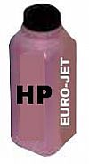 ΣΥΜΒΑΤΟ Toner Bottles HP CC533 MAGENTA 304A
